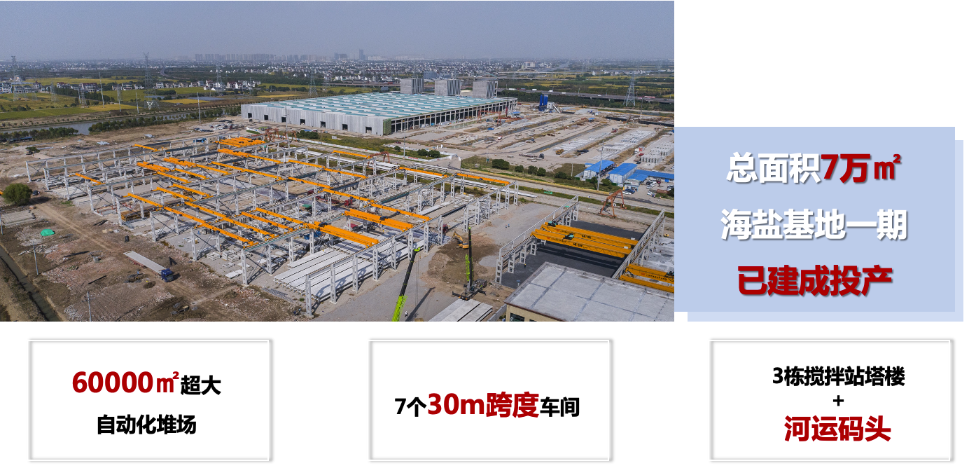 浙江省海盐装配式材料生产基地(图1)